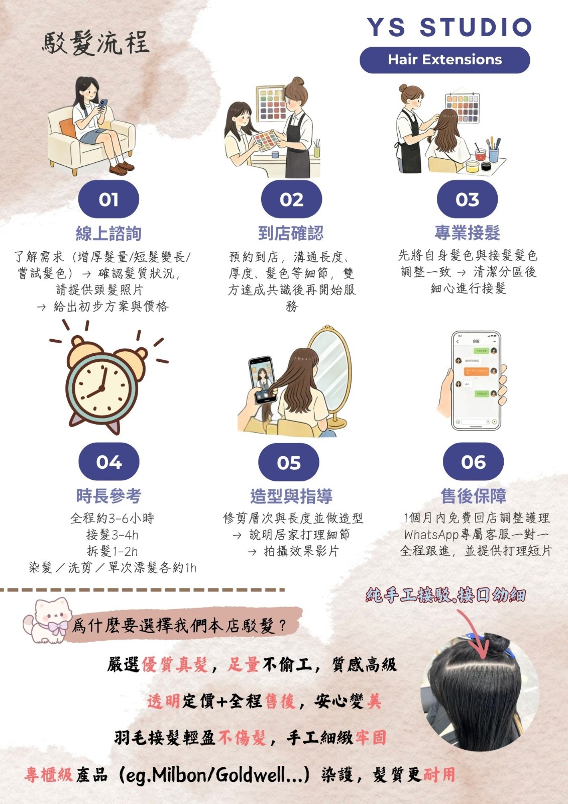 駁髮流程